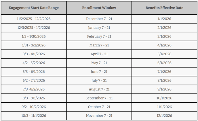 2026 Enrollment Calendar