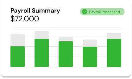 Accurate, On-Time Payroll illustration