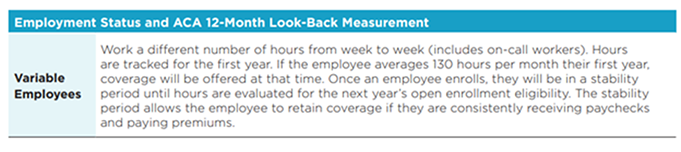 A description of the 12-month look-back measurement