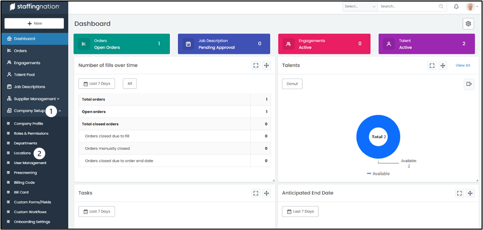 StaffingNation Dashboard