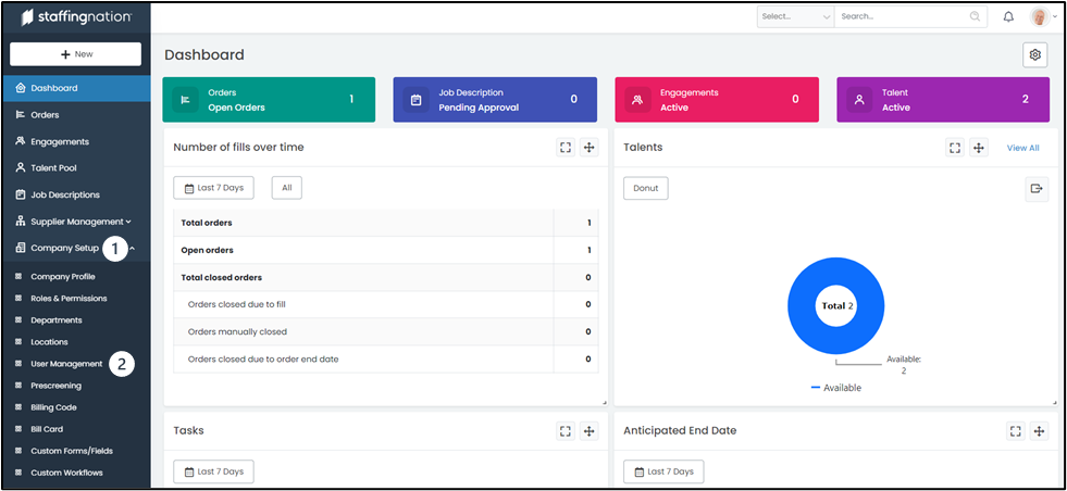 StaffingNation Dashboard