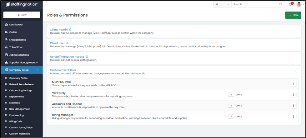 StaffingNation Roles & Permissions