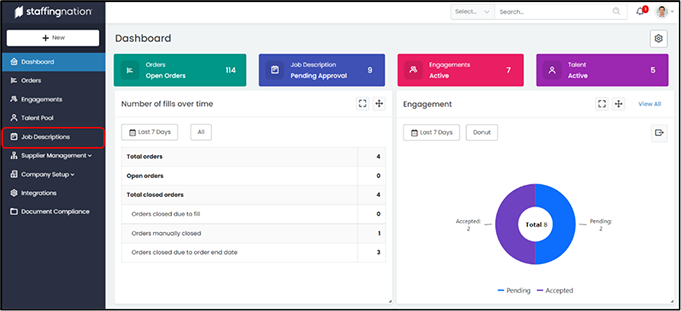 StaffingNation Dashboard