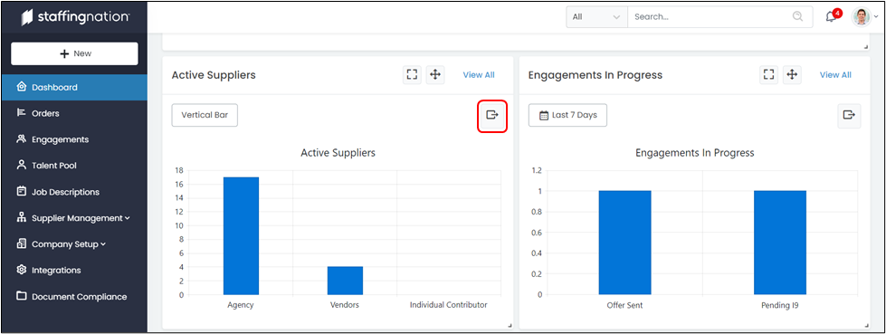 Staffing Nation Dashboard export